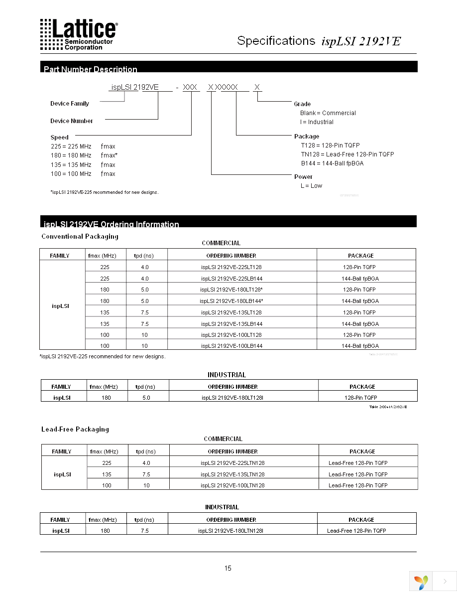 ISPLSI 2192VE-135LTN128 Page 15